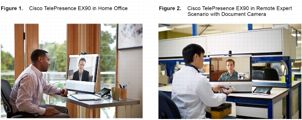 Cisco TelePresence&trade; EX Series transforms the workplace by combining work, communications, and collaboration-all on the desktop