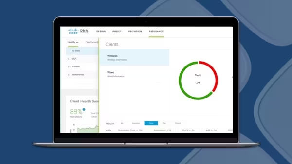 DNA Software Switching