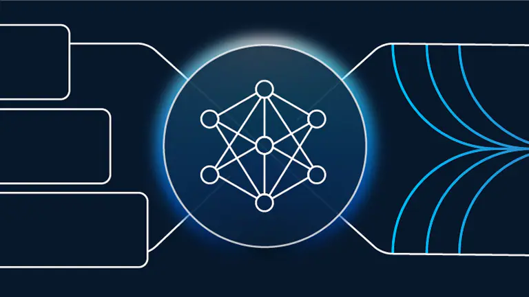 Unified operations