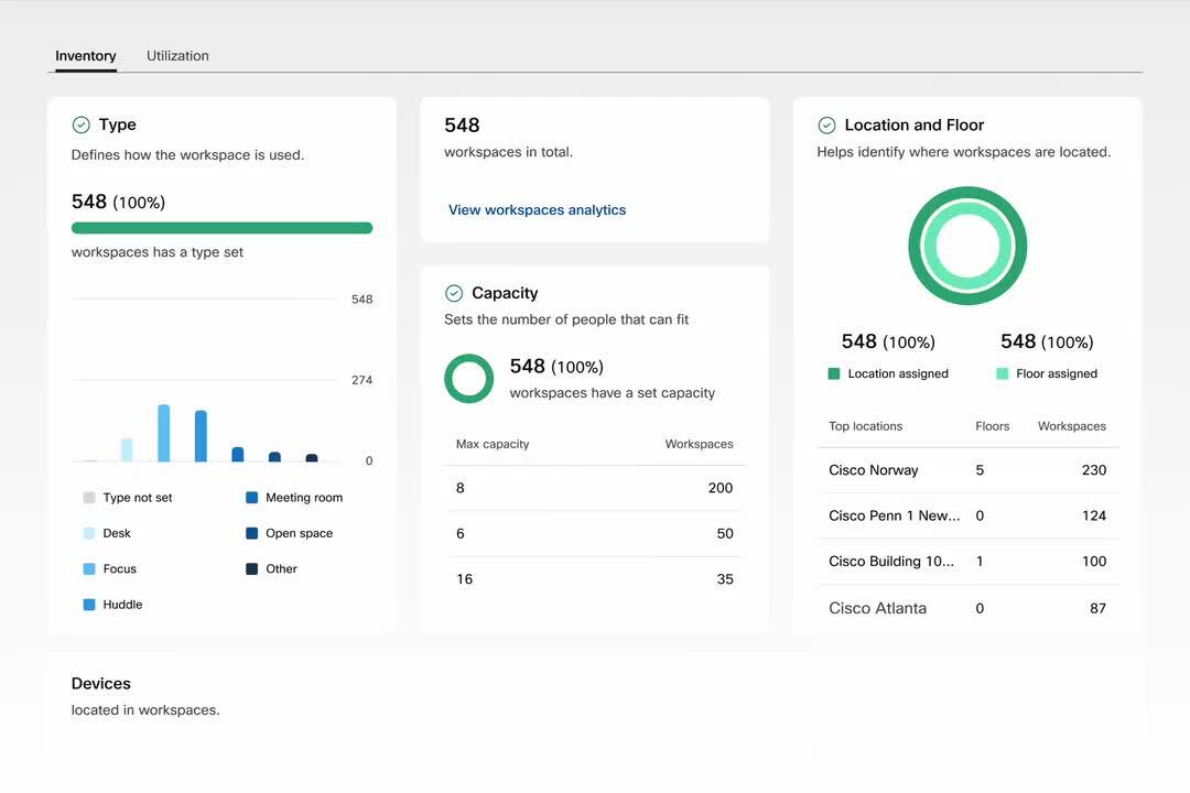 Unify device admin. Track workspace readiness.