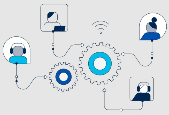 Secure MDR for Endpoint