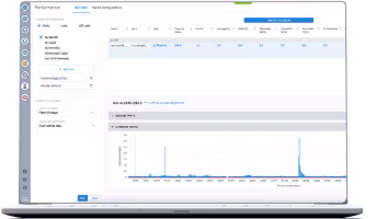 Crosswork Network Automation