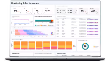 Splunk